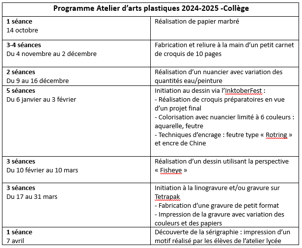 Programme-Atelier-Arts-9-10-2024